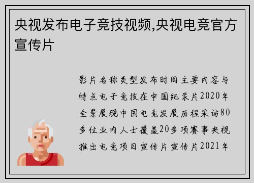 央视发布电子竞技视频,央视电竞官方宣传片